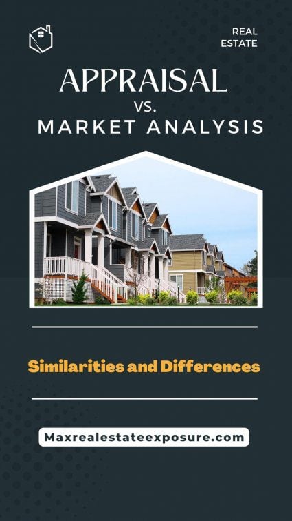 Appraisal vs Market Analysis