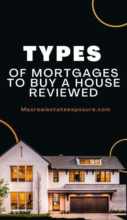 Credit Score Needed to Buy a Home by Mortgage Type