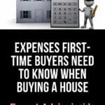 Home Buyer Costs
