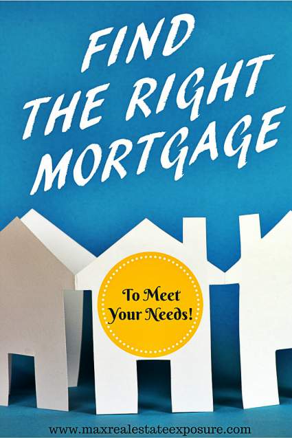 Find The Right Mortgage
