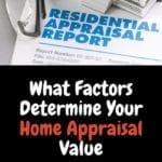 Home Appraised Value