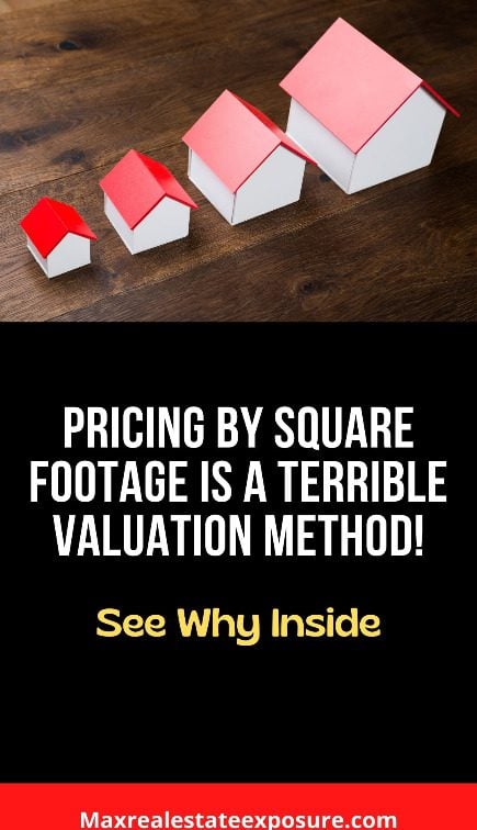 House Pricing by Square Footage