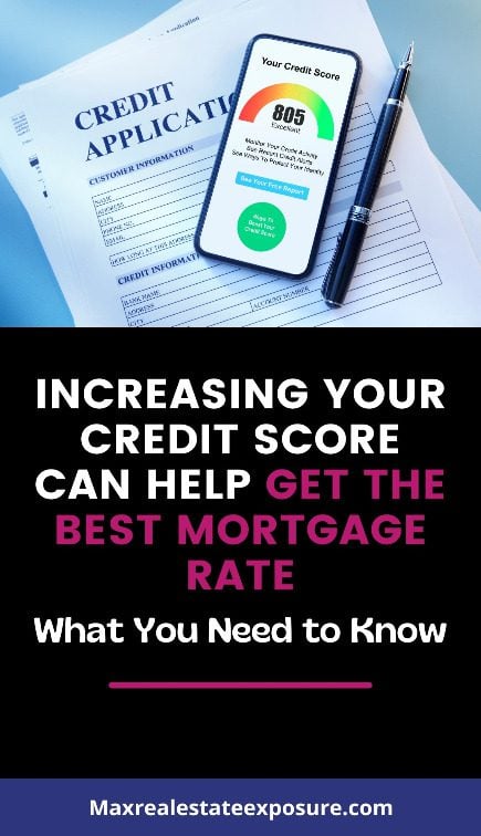 Increase Credit Score to Get The Best Mortgage Rate