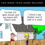 What Are Real Estate Showings