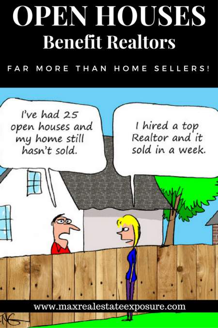What Are Real Estate Showings