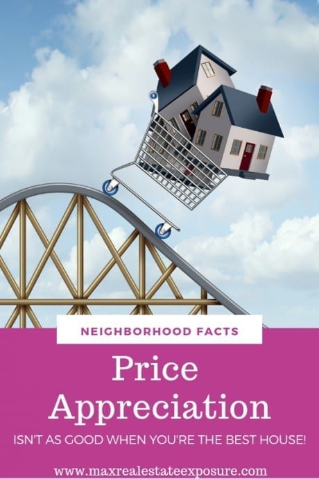 Price Appreciation Not as Good When You Are The Best House