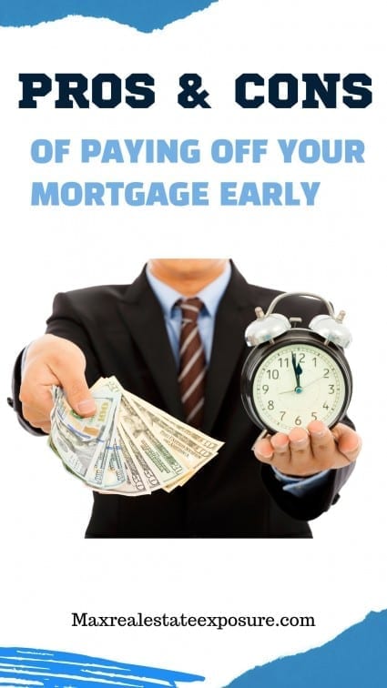 Pay off a Mortgage Early