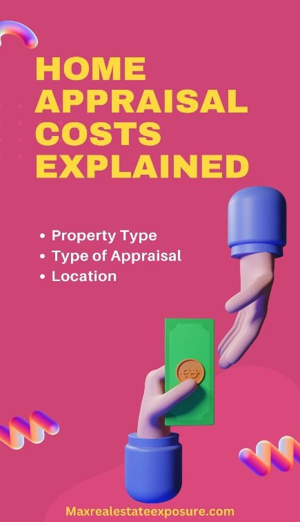 Real Estate Appraisal Costs