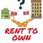What to Know About Rent to Own House