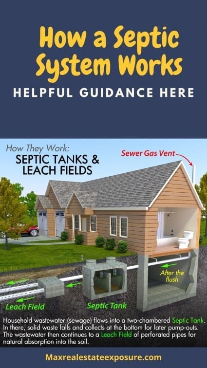 Septic Inspections: What to Know About a Septic System Inspection