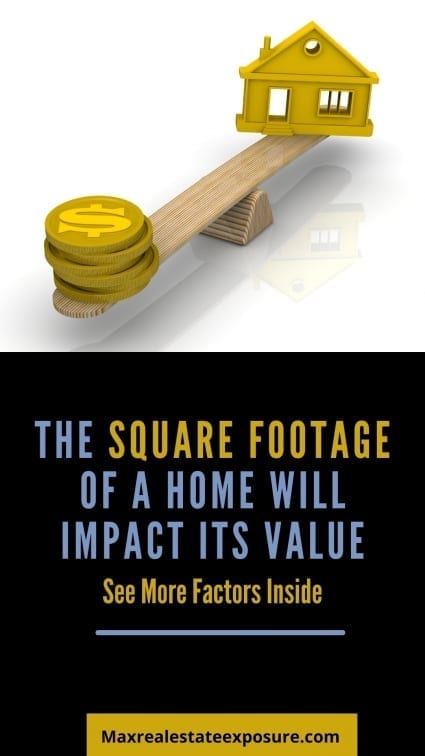 Square Footage Affects Appraised Value