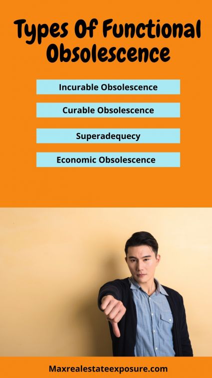 Types of Functional Obsolescence