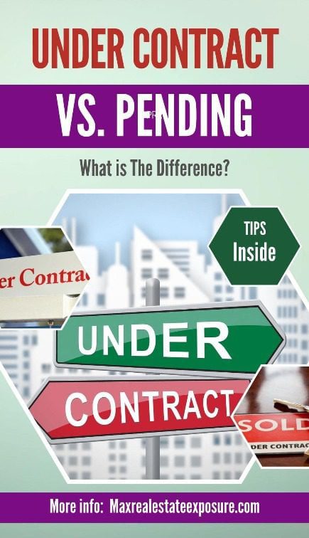 Under Contract vs. Pending