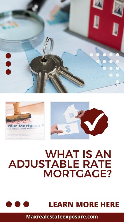 What Are Adjustable Rate Mortgages