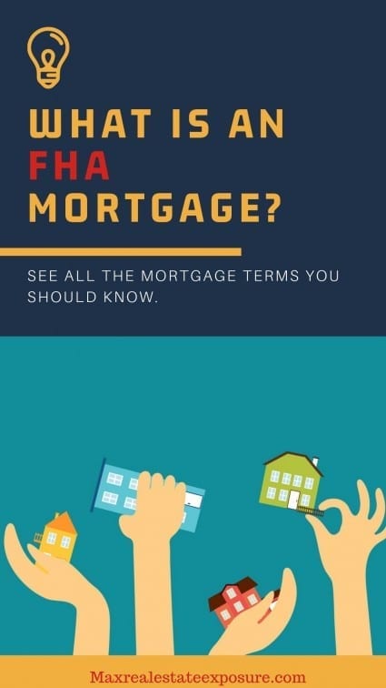 What is an FHA Mortgage?